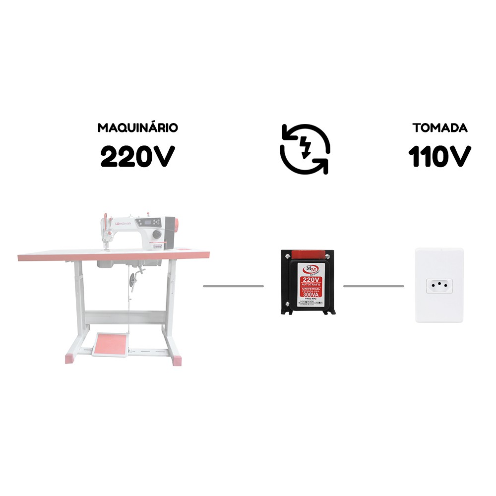 Auto Transformador Conversor De Voltagem 1500Va Mm Bivolt - Imagem 3
